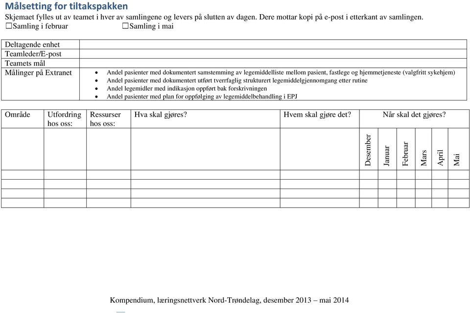 Samling i februar Samling i mai Deltagende enhet Teamleder/E-post Teamets mål Målinger på Extranet Andel pasienter med dokumentert samstemming av legemiddelliste mellom pasient, fastlege og