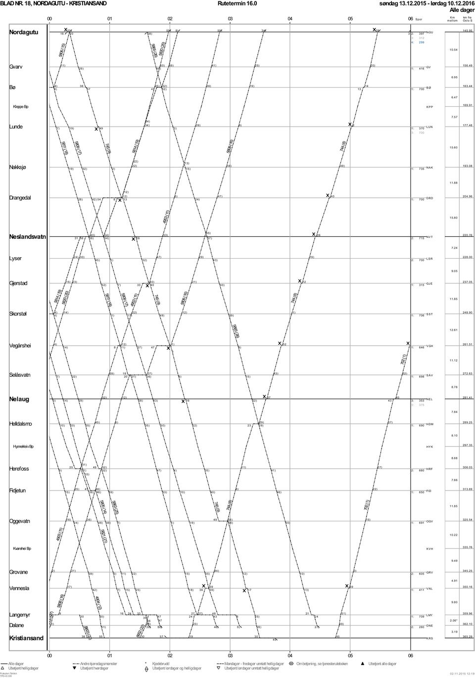 5 ().1 1 1 1 5 1: 4 1.51 (. 4 1:.. 1 4 : 5: 5 1..4 1) 1:.5.1.5. 5 4 1 4 :.. 5 1) ) 1: 5. 5 (1 ( 44 ( ( ( 1 4 5 5 ) 1: 1 5. 4 (1 1.