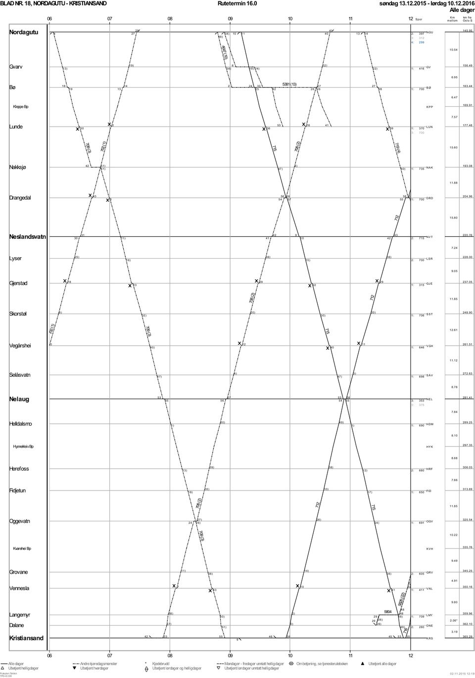 51. 1:.. : 5: 5 1..4 4 1:.5.1.5. 1 :.. 1 1: 5. ( ( ( ) ) 1: 1 5. 1. 5..4 1 1 : 5.5 1 5 5 1: 1 4.1 5. (. 5 5 5 4 ) ) ) 4 4 4 4 ) 1: :.