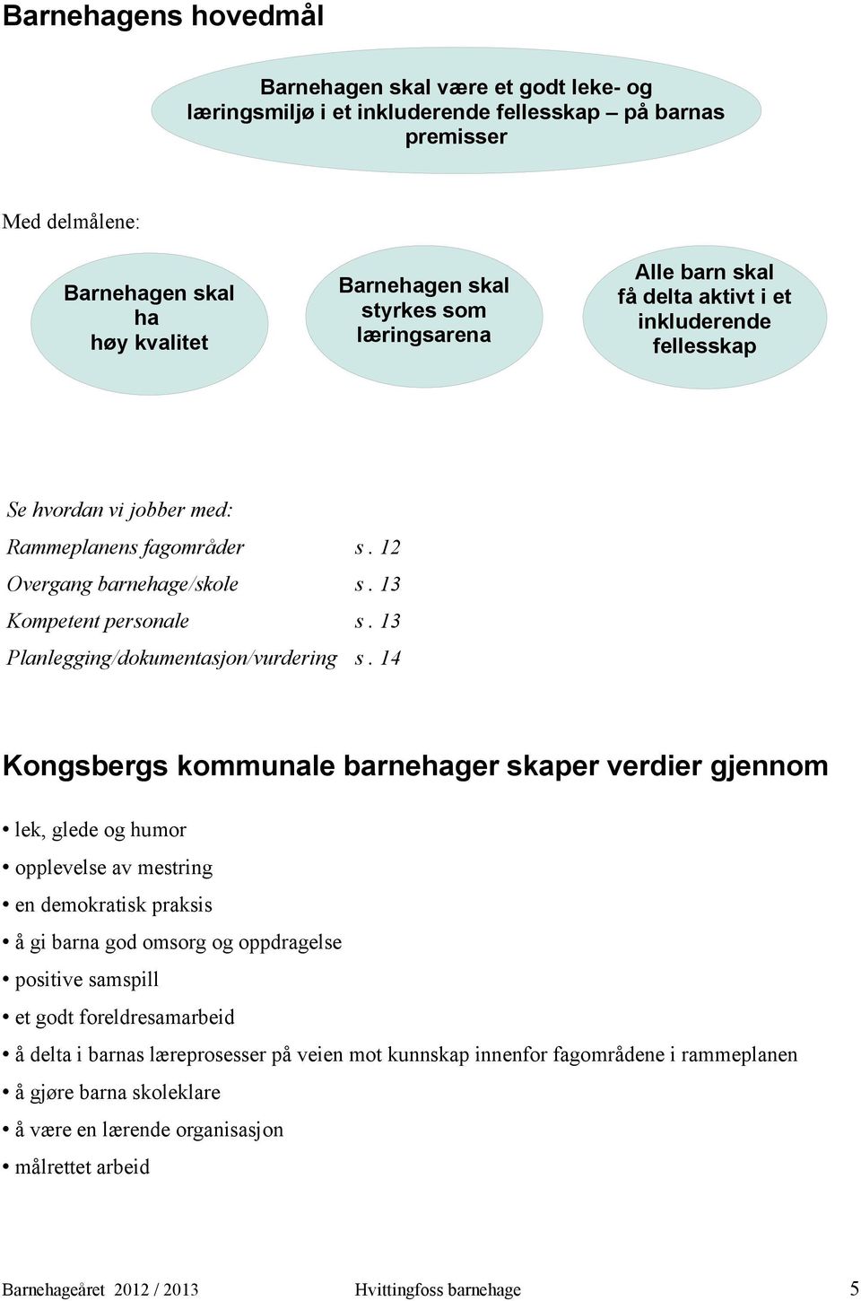 Planlegging/dokumentasjon/vurdering s. 12 s. 13 s.