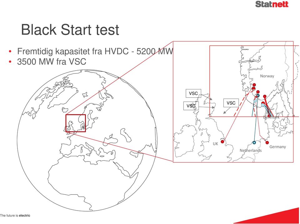 MW fra VSC Norway VSC VSC VSC