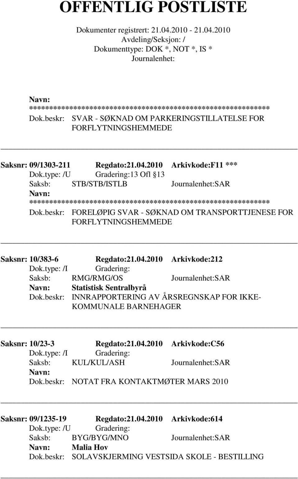 04.2010 Arkivkode:212 Saksb: RMG/RMG/OS SAR Statistisk Sentralbyrå Dok.beskr: INNRAPPORTERING AV ÅRSREGNSKAP FOR IKKE- KOMMUNALE BARNEHAGER Saksnr: 10/23-3 Regdato:21.