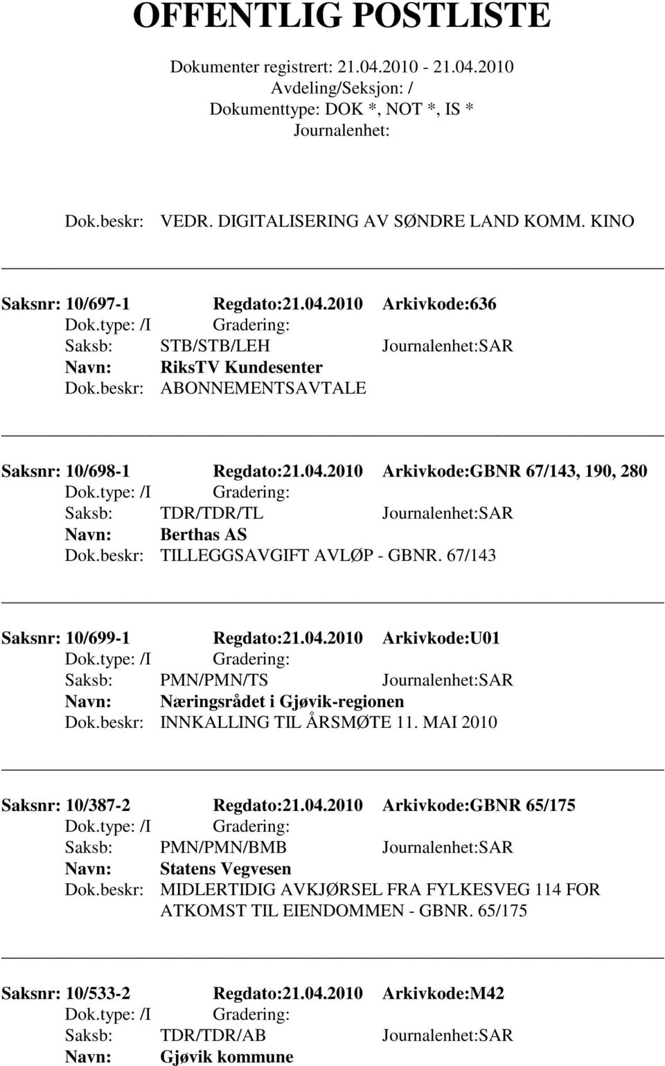 67/143 Saksnr: 10/699-1 Regdato:21.04.2010 Arkivkode:U01 Saksb: PMN/PMN/TS SAR Næringsrådet i Gjøvik-regionen Dok.beskr: INNKALLING TIL ÅRSMØTE 11. MAI 2010 Saksnr: 10/387-2 Regdato:21.04.2010 Arkivkode:GBNR 65/175 Saksb: PMN/PMN/BMB SAR Statens Vegvesen Dok.