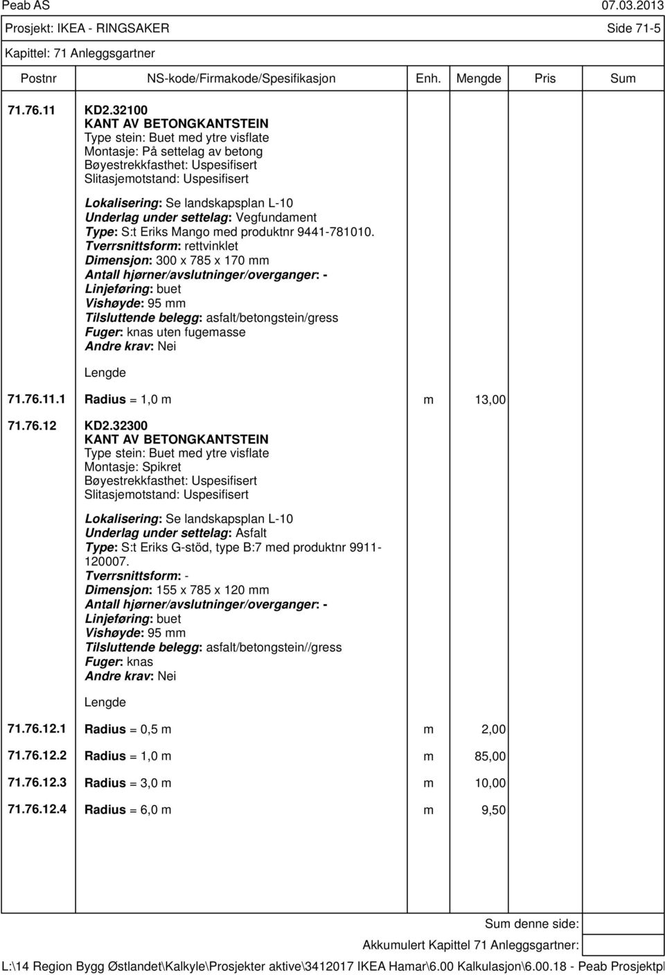 Tverrsnittsform: rettvinklet Dimensjon: 300 x 785 x 170 mm Linjeføring: buet Vishøyde: 95 mm Tilsluttende belegg: asfalt/betongstein/gress Fuger: knas uten fugemasse Lengde 71.76.11.