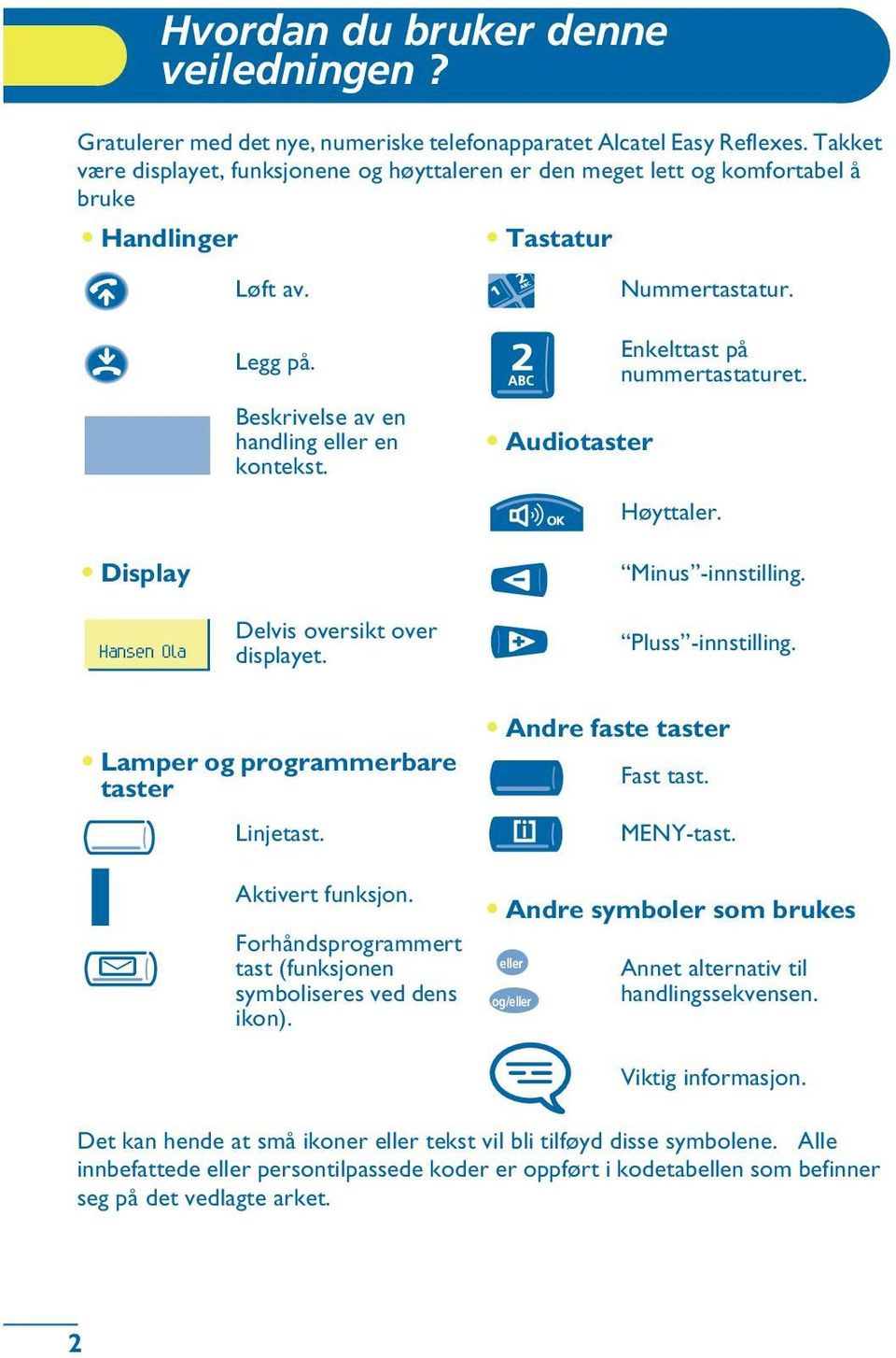 Enkelttast på nummertastaturet. Høyttaler. Display Hansen Ola Delvis oversikt over displayet. Minus -innstilling. Pluss -innstilling. Lamper og programmerbare taster Linjetast. Aktivert funksjon.