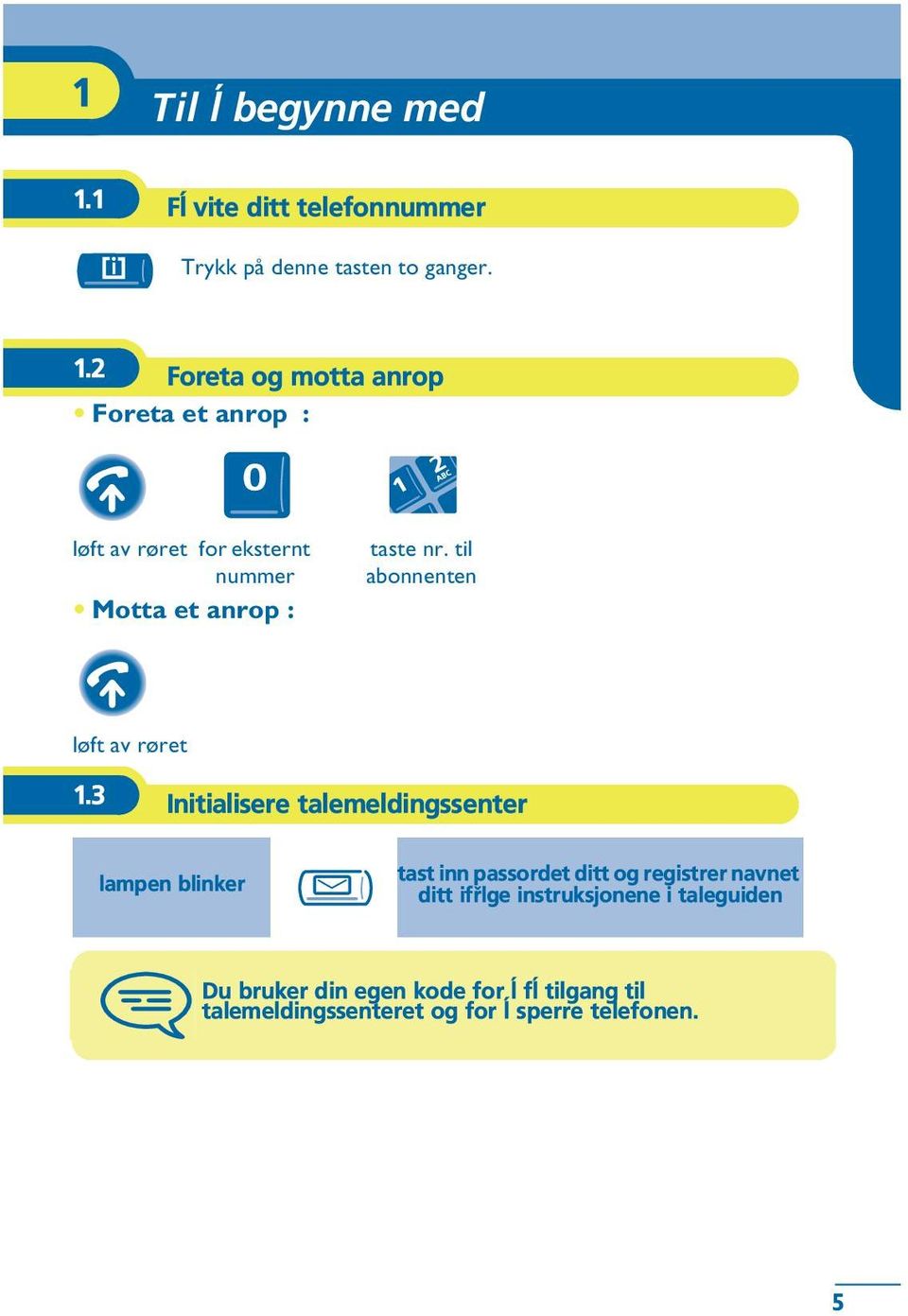 2 Foreta og motta anrop Foreta et anrop : løft av røret for eksternt nummer Motta et anrop : taste nr.