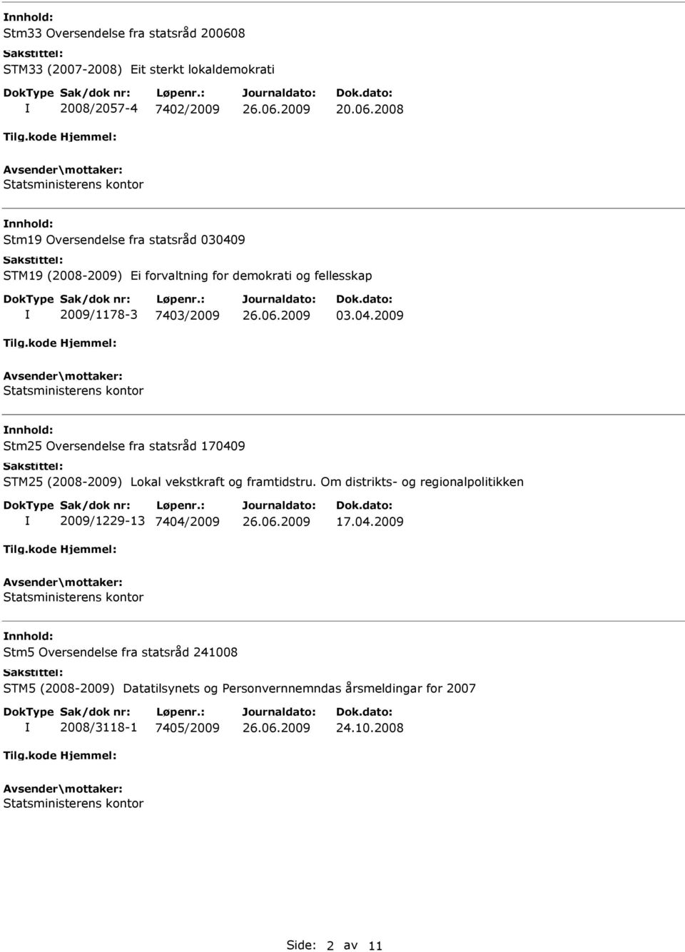 2008 Stm19 Oversendelse fra statsråd 030409 STM19 (2008-2009) Ei forvaltning for demokrati og fellesskap 2009/1178-3 7403/2009 03.04.2009 Stm25 Oversendelse fra statsråd 170409 STM25 (2008-2009) Lokal vekstkraft og framtidstru.