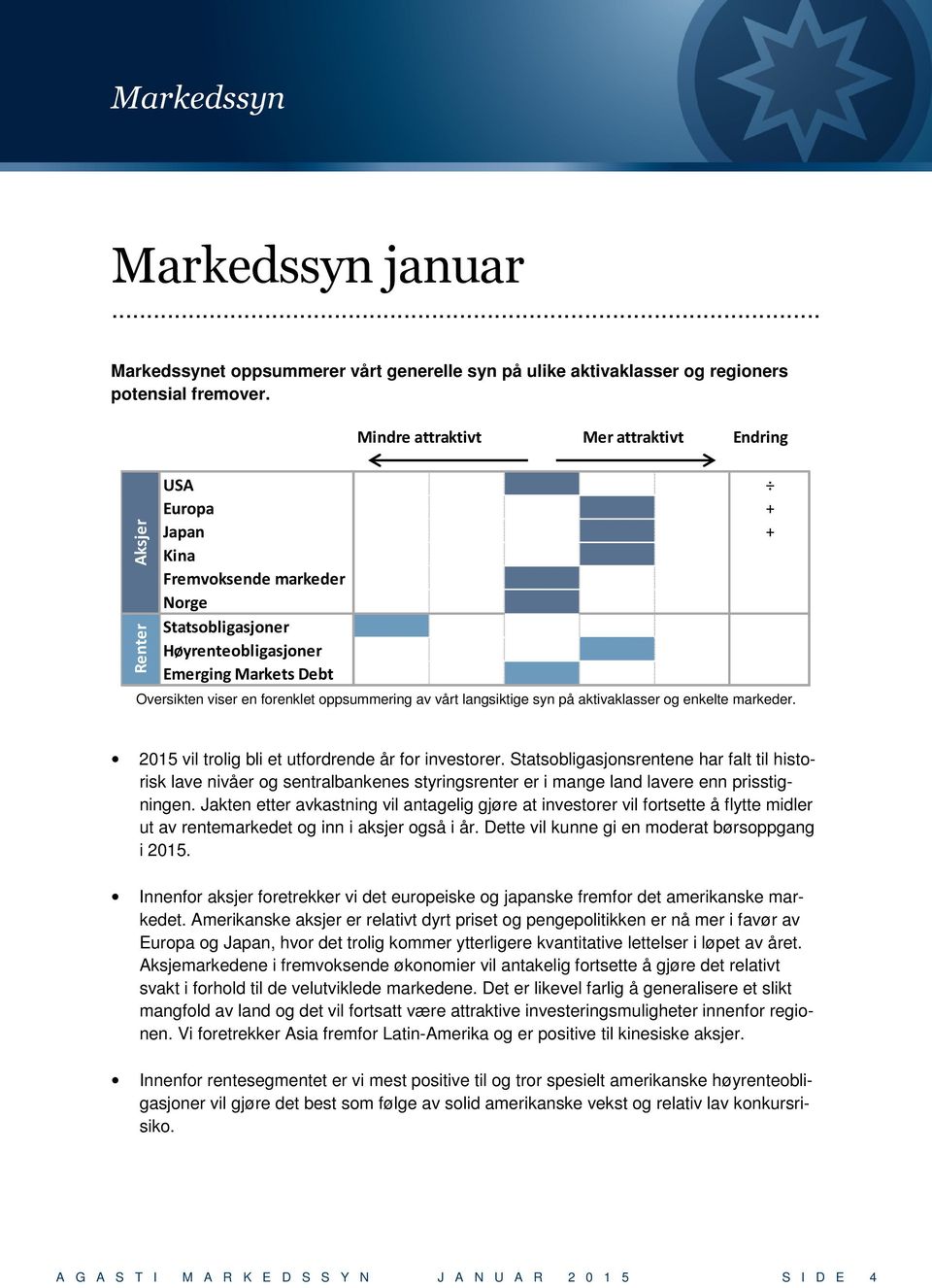 oppsummering av vårt langsiktige syn på aktivaklasser og enkelte markeder. 2015 vil trolig bli et utfordrende år for investorer.