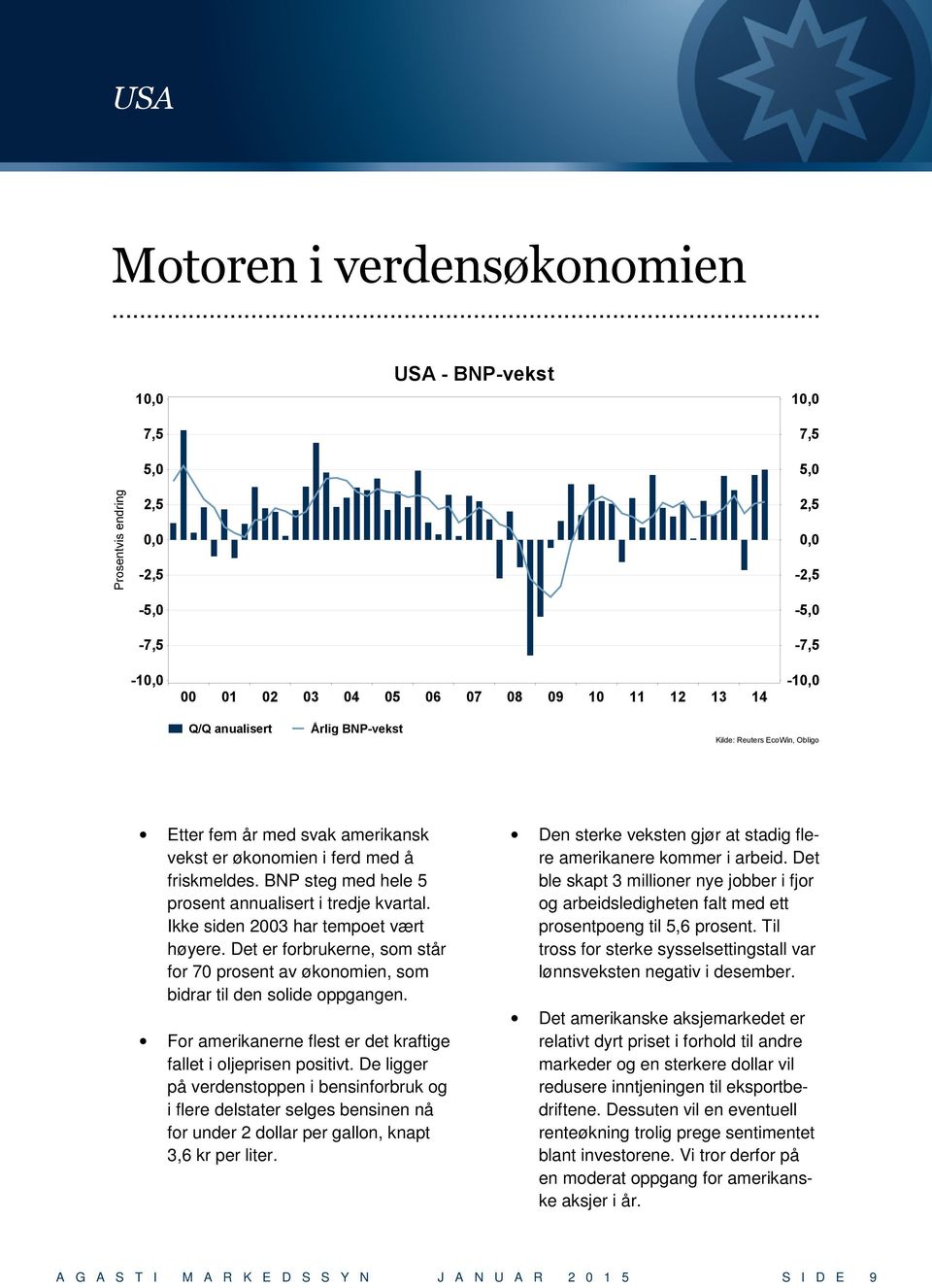 Ikke siden 2003 har tempoet vært høyere. Det er forbrukerne, som står for 70 prosent av økonomien, som bidrar til den solide oppgangen.