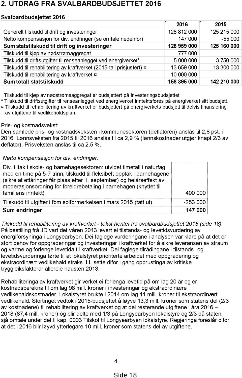 renseanlegget ved energiverket* 5 000 000 3 750 000 Tilskudd til rehabilitering av kraftverket (2015-tall prisjustert) 13 659 000 13 300 000 Tilskudd til rehabilitering av kraftverket 10 000 000 Sum