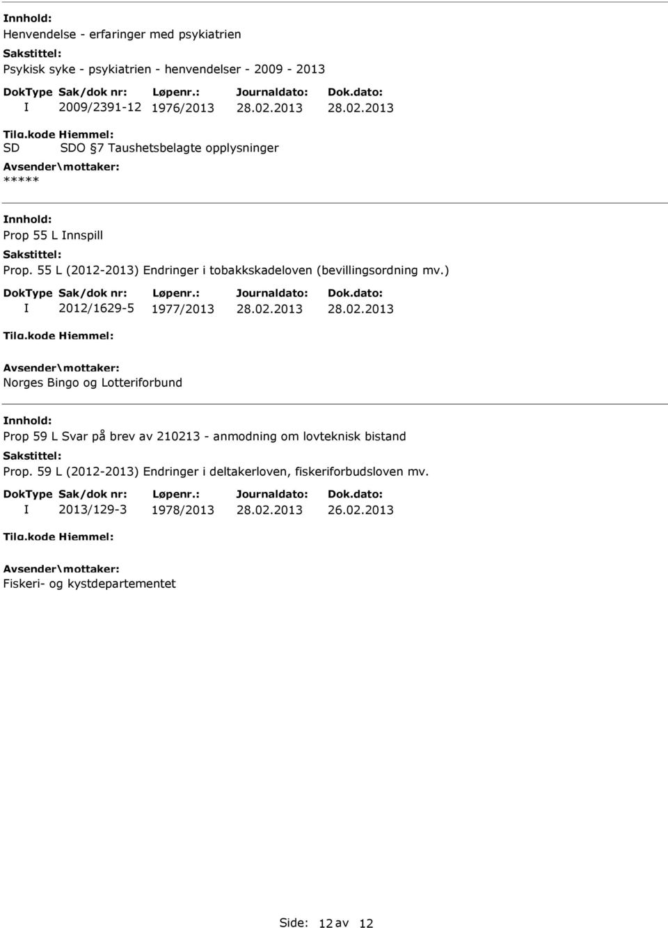 ) 2012/1629-5 1977/2013 Norges Bingo og Lotteriforbund nnhold: Prop 59 L Svar på brev av 210213 - anmodning om lovteknisk bistand Prop.