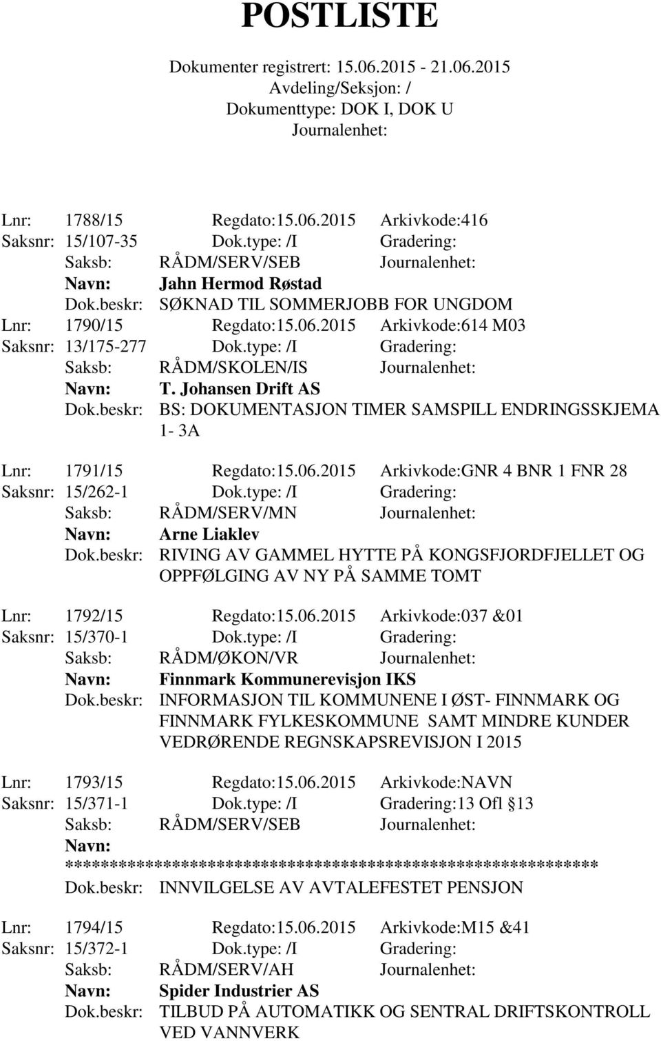 2015 Arkivkode:GNR 4 BNR 1 FNR 28 Saksnr: 15/262-1 Dok.type: /I Gradering: Saksb: RÅDM/SERV/MN Navn: Arne Liaklev Dok.