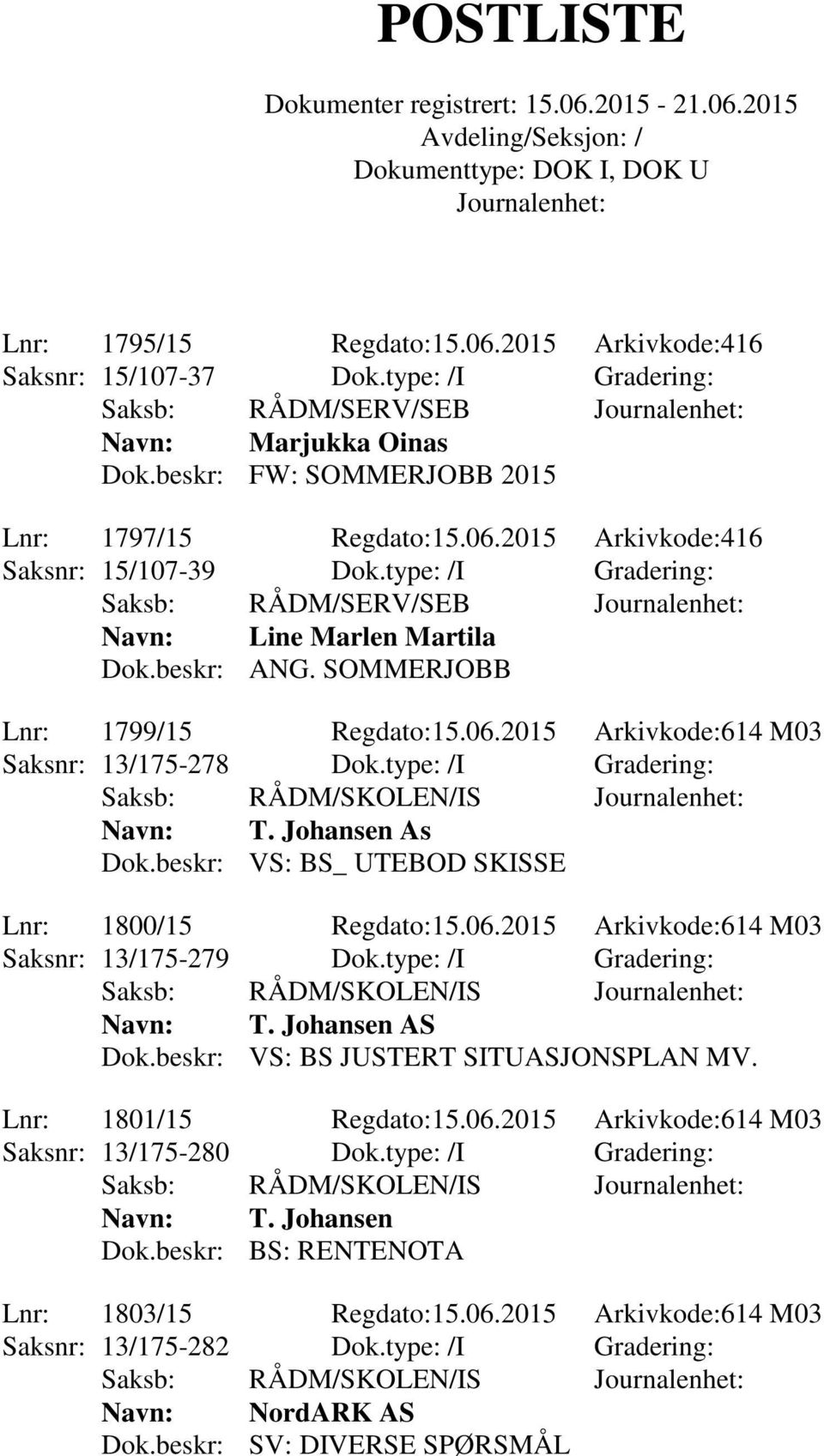 Johansen As Dok.beskr: VS: BS_ UTEBOD SKISSE Lnr: 1800/15 Regdato:15.06.2015 Arkivkode:614 M03 Saksnr: 13/175-279 Dok.type: /I Gradering: Saksb: RÅDM/SKOLEN/IS Navn: T. Johansen AS Dok.