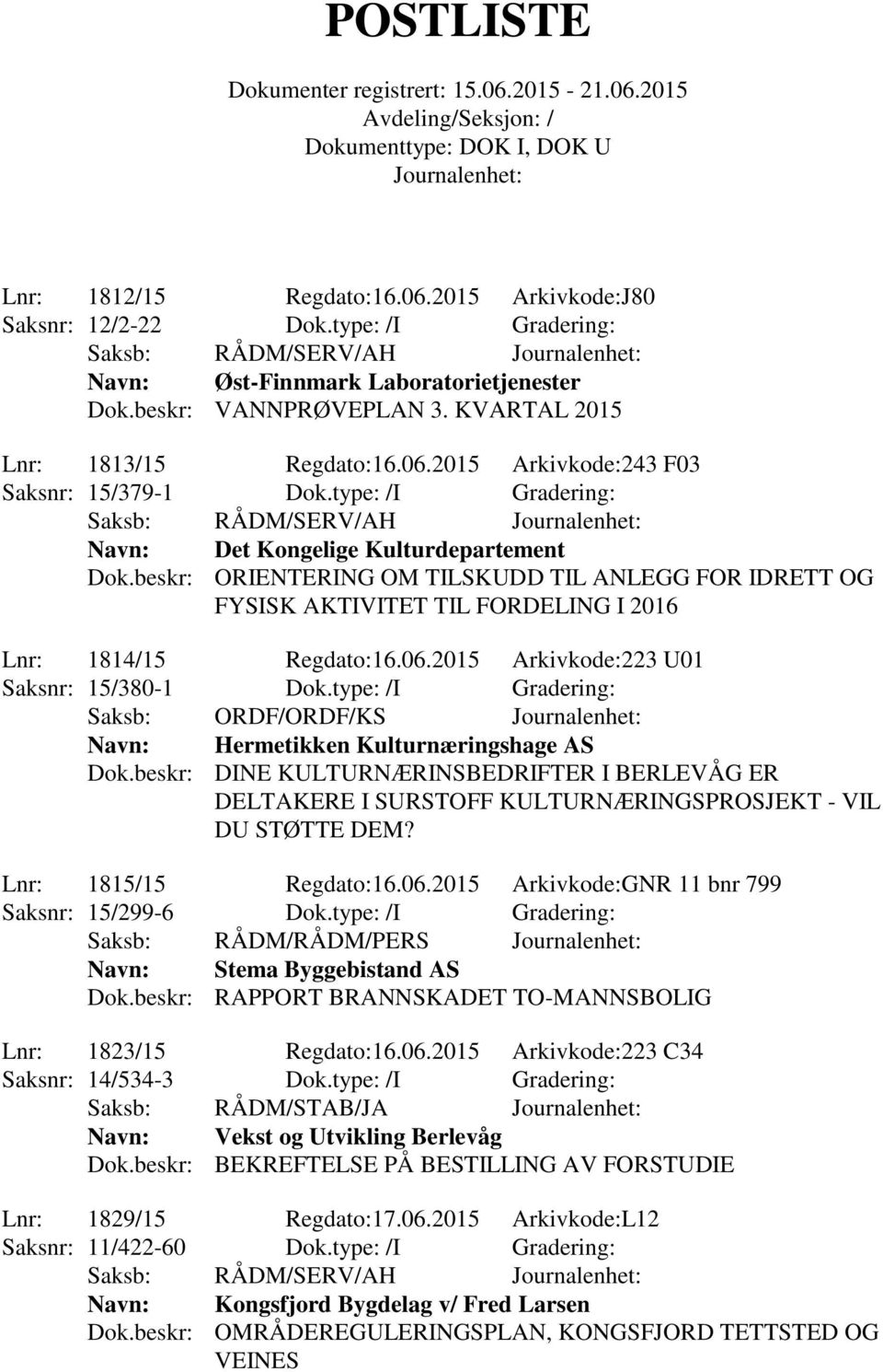 2015 Arkivkode:223 U01 Saksnr: 15/380-1 Dok.type: /I Gradering: Saksb: ORDF/ORDF/KS Navn: Hermetikken Kulturnæringshage AS Dok.