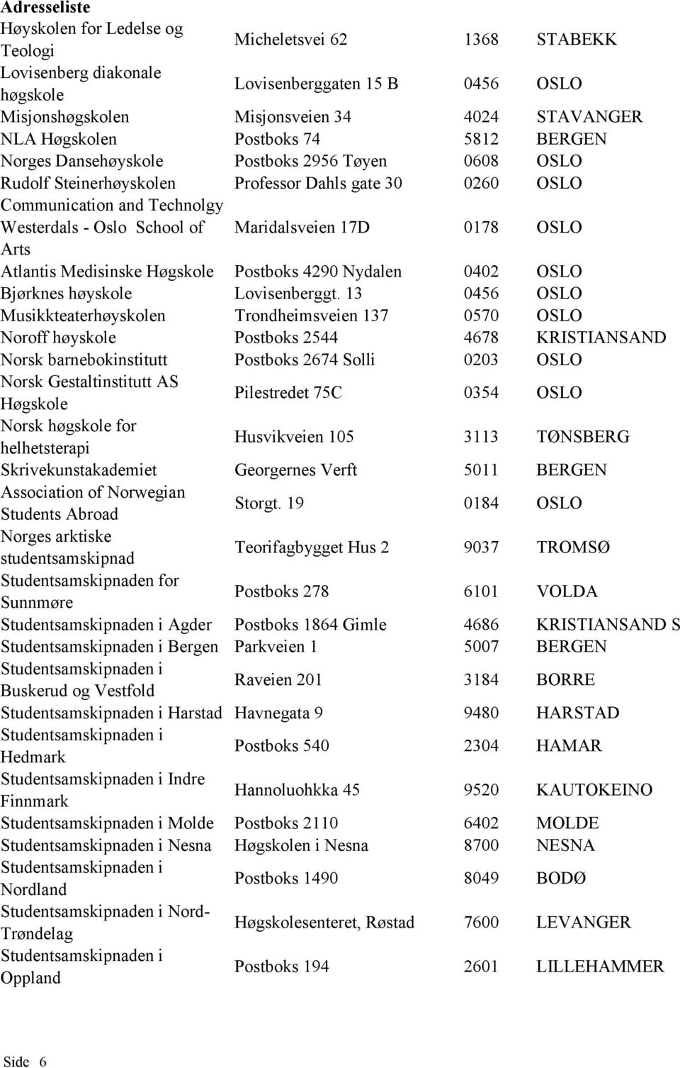 Maridalsveien 17D 0178 OSLO Atlantis Medisinske Høgskole Postboks 4290 Nydalen 0402 OSLO Bjørknes høyskole Lovisenberggt.