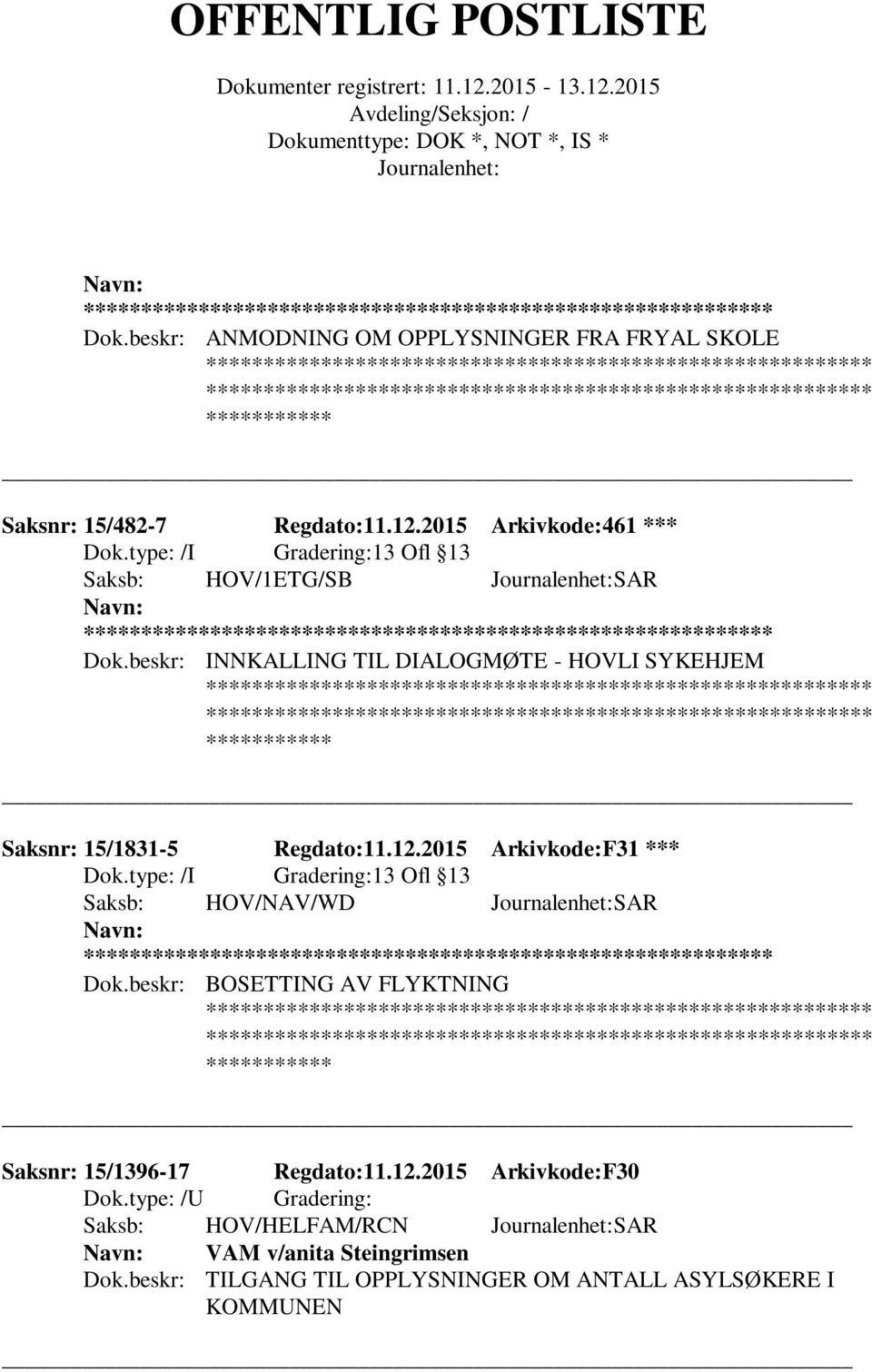 beskr: INNKALLING TIL DIALOGMØTE - HOVLI SYKEHJEM Saksnr: 15/1831-5 Regdato:11.12.