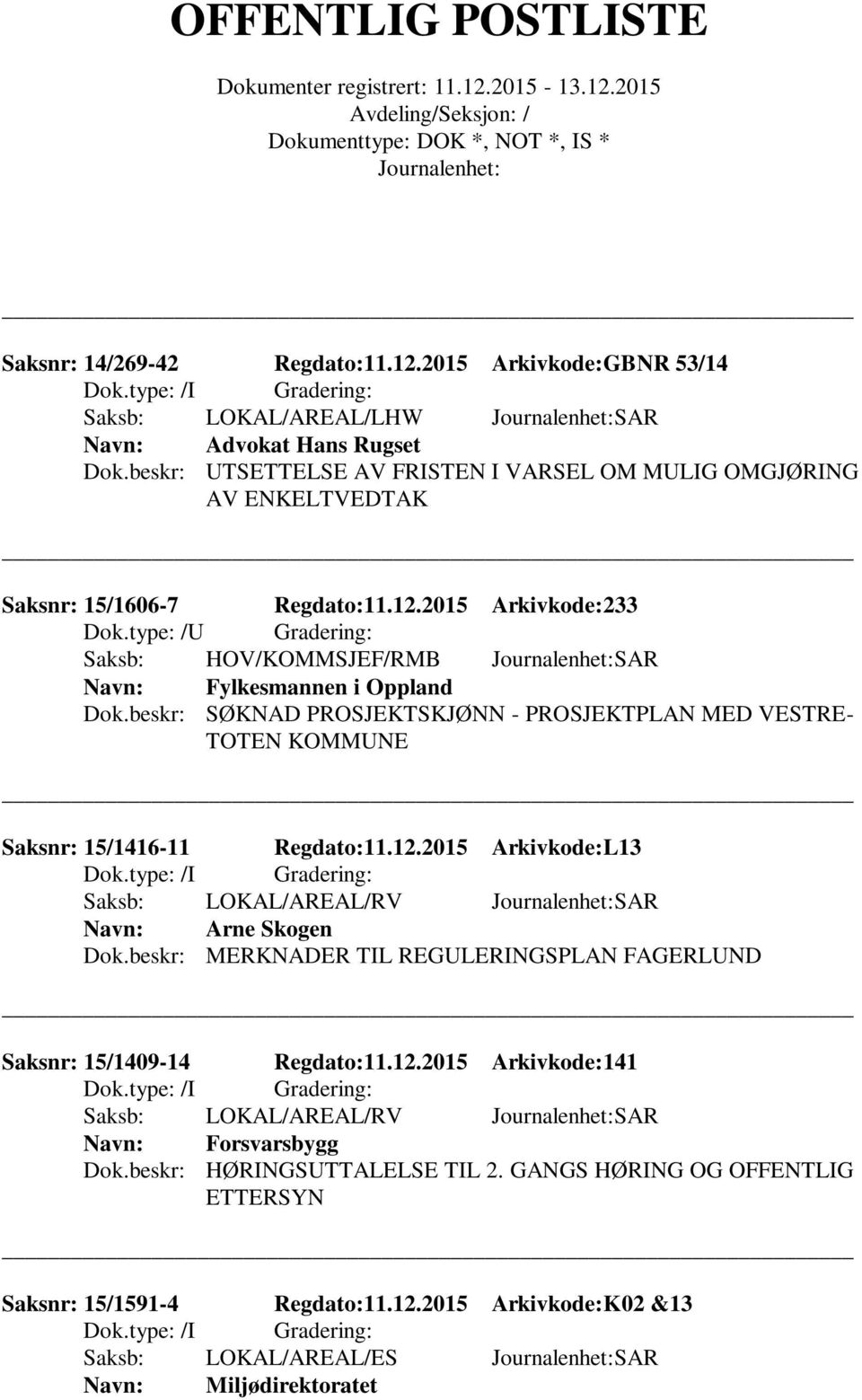 beskr: SØKNAD PROSJEKTSKJØNN - PROSJEKTPLAN MED VESTRE- TOTEN KOMMUNE Saksnr: 15/1416-11 Regdato:11.12.2015 Arkivkode:L13 Saksb: LOKAL/AREAL/RV SAR Arne Skogen Dok.