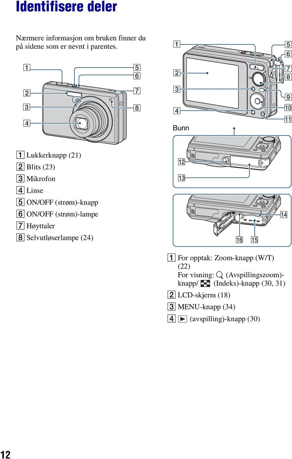 (strøm)-knapp F ON/OFF (strøm)-lampe G Høyttaler H Selvutløserlampe (24) qs qd qh qg qf A For opptak: Zoom-knapp