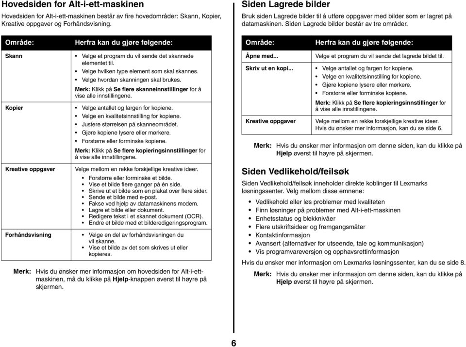 Område: Herfra kan du gjøre følgende: Område: Herfra kan du gjøre følgende: Skann Velge et program du vil sende det skannede elementet til. Velge hvilken type element som skal skannes.