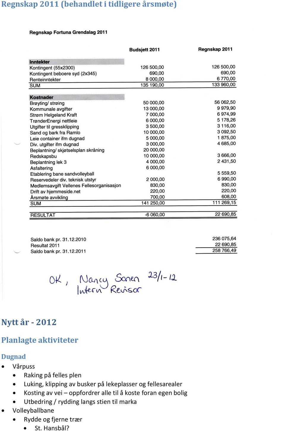 fellesarealer Kosting av vei oppfordrer alle til å koste foran egen bolig