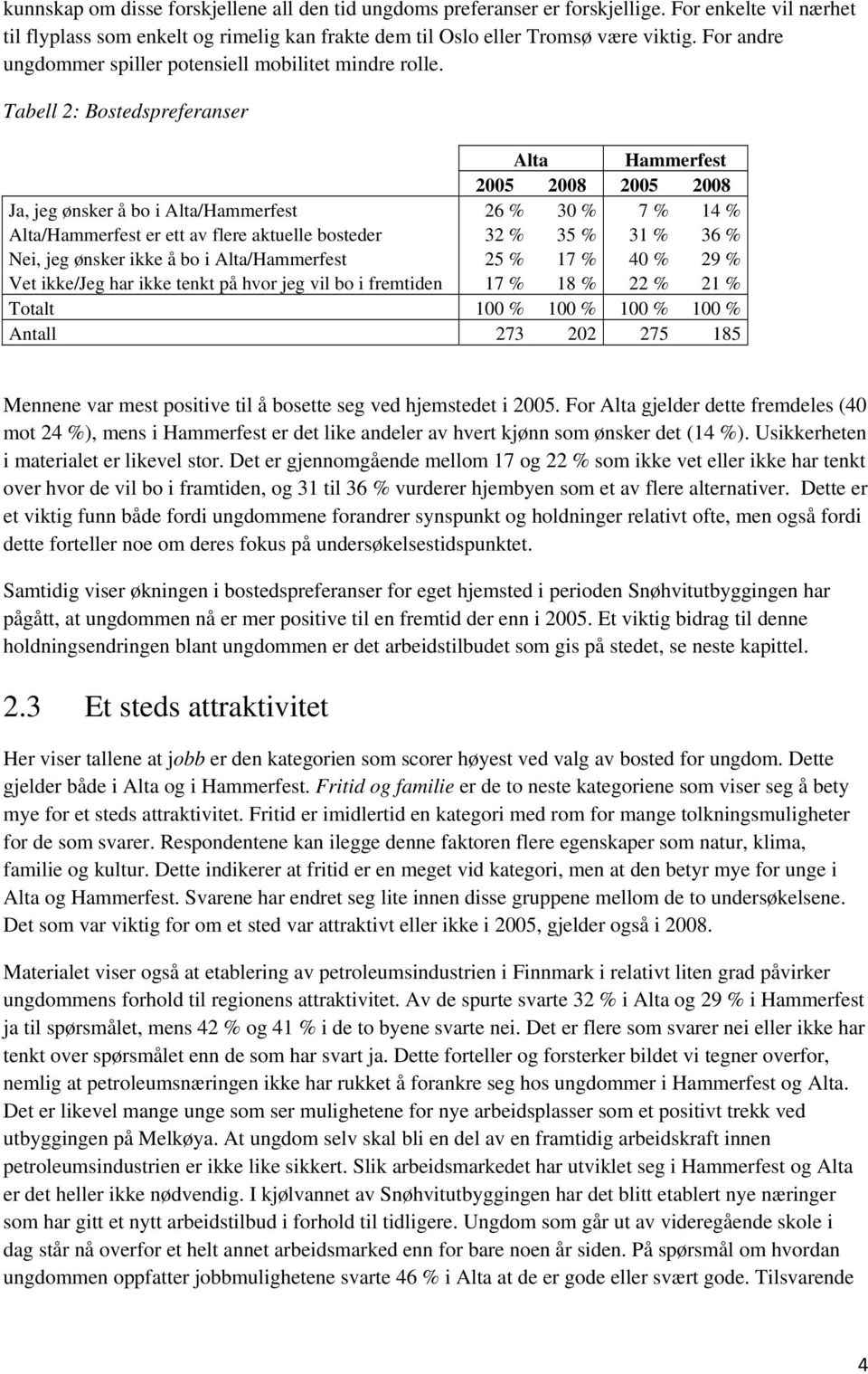 Tabell 2: Bostedspreferanser Alta Hammerfest 2005 2008 2005 2008 Ja, jeg ønsker å bo i Alta/Hammerfest 26 % 30 % 7 % 14 % Alta/Hammerfest er ett av flere aktuelle bosteder 32 % 35 % 31 % 36 % Nei,