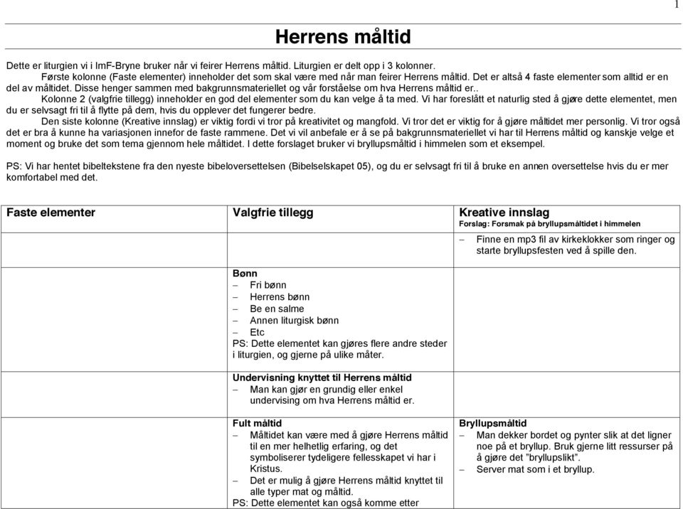 Disse henger sammen med bakgrunnsmateriellet og vår forståelse om hva Herrens måltid er.. Kolonne 2 (valgfrie tillegg) inneholder en god del elementer som du kan velge å ta med.