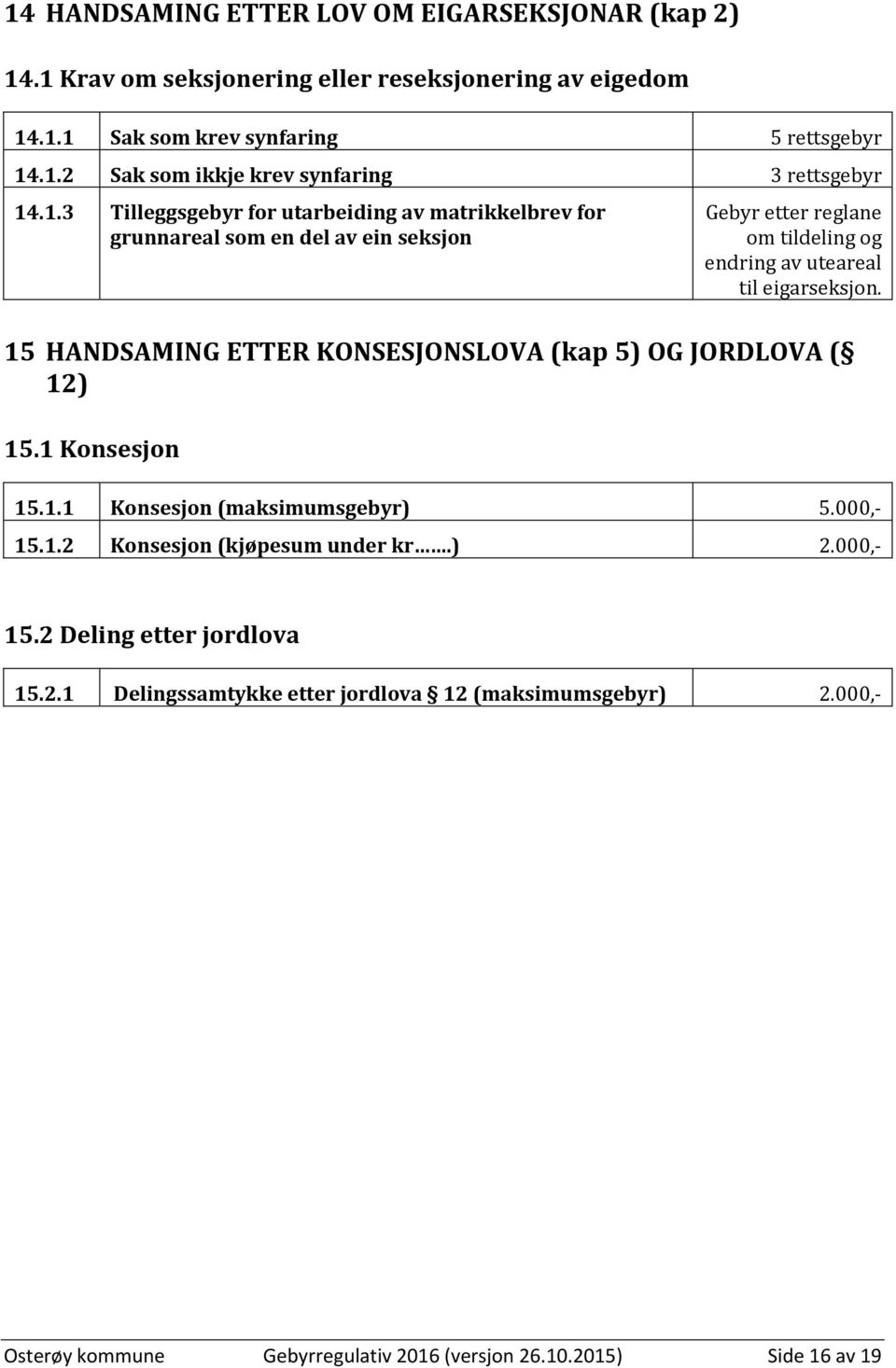 15 HANDSAMING ETTER KONSESJONSLOVA (kap 5) OG JORDLOVA ( 12) 15.1 Konsesjon 15.1.1 Konsesjon (maksimumsgebyr) 5.000,- 15.1.2 Konsesjon (kjøpesum under kr.) 2.000,- 15.2 Deling etter jordlova 15.