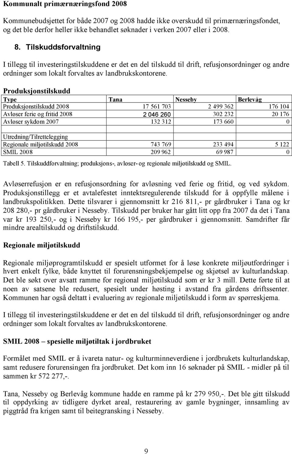 Produksjonstilskudd Type Tana Nesseby Berlevåg Produksjonstilskudd 28 17 561 73 2 499 362 176 14 Avløser ferie og fritid 28 2 46 26 32 232 2 176 Avløser sykdom 27 132 312 173 66