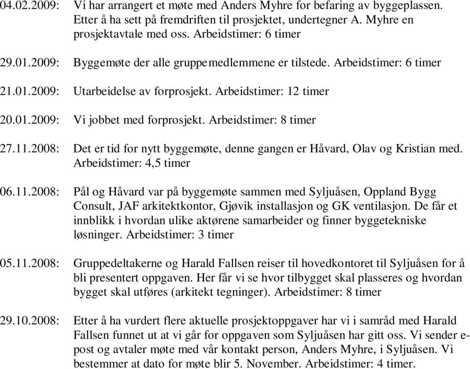 Arbeidstimer: 8 timer 27.11.2008: Det er tid for nytt byggemøte, denne gangen er Håvard, Olav og Kristian med. Arbeidstimer: 4,5 timer 06.11.2008: Pål og Håvard var på byggemøte sammen med Syljuåsen, Oppland Bygg Consult, JAF arkitektkontor, Gjøvik installasjon og GK ventilasjon.