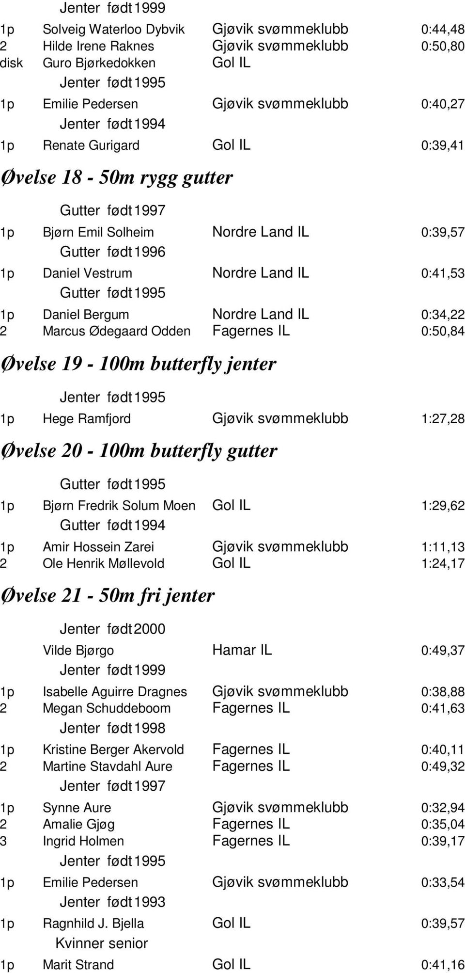 Zarei 1:11,13 Ole Henrik Møllevold 1:4,17 Øvelse 1-50m fri jenter Jenter født 000 Vilde Bjørgo Hamar IL 0:49,37 Isabelle Aguirre Dragnes Megan Schuddeboom 0:38,88 0:41,63 Kristine Berger Akervold