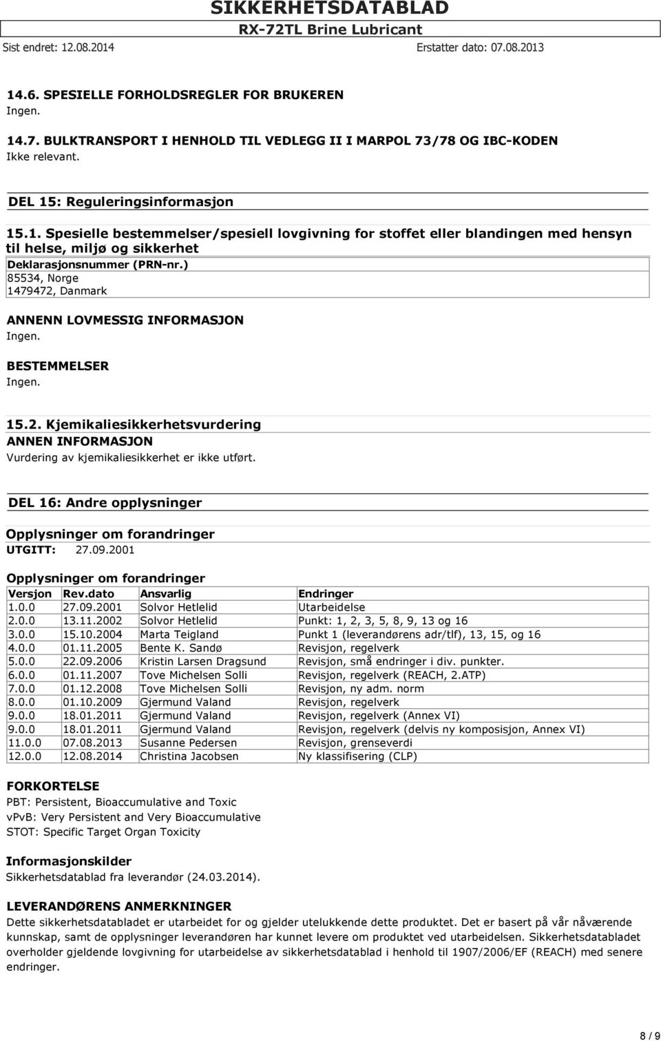 2001 Opplysninger om forandringer Versjon Rev.dato Ansvarlig Endringer 1.0.0 27.09.2001 Solvor Hetlelid Utarbeidelse 2.0.0 13.11.2002 Solvor Hetlelid Punkt: 1, 2, 3, 5, 8, 9, 13 og 16 3.0.0 15.10.