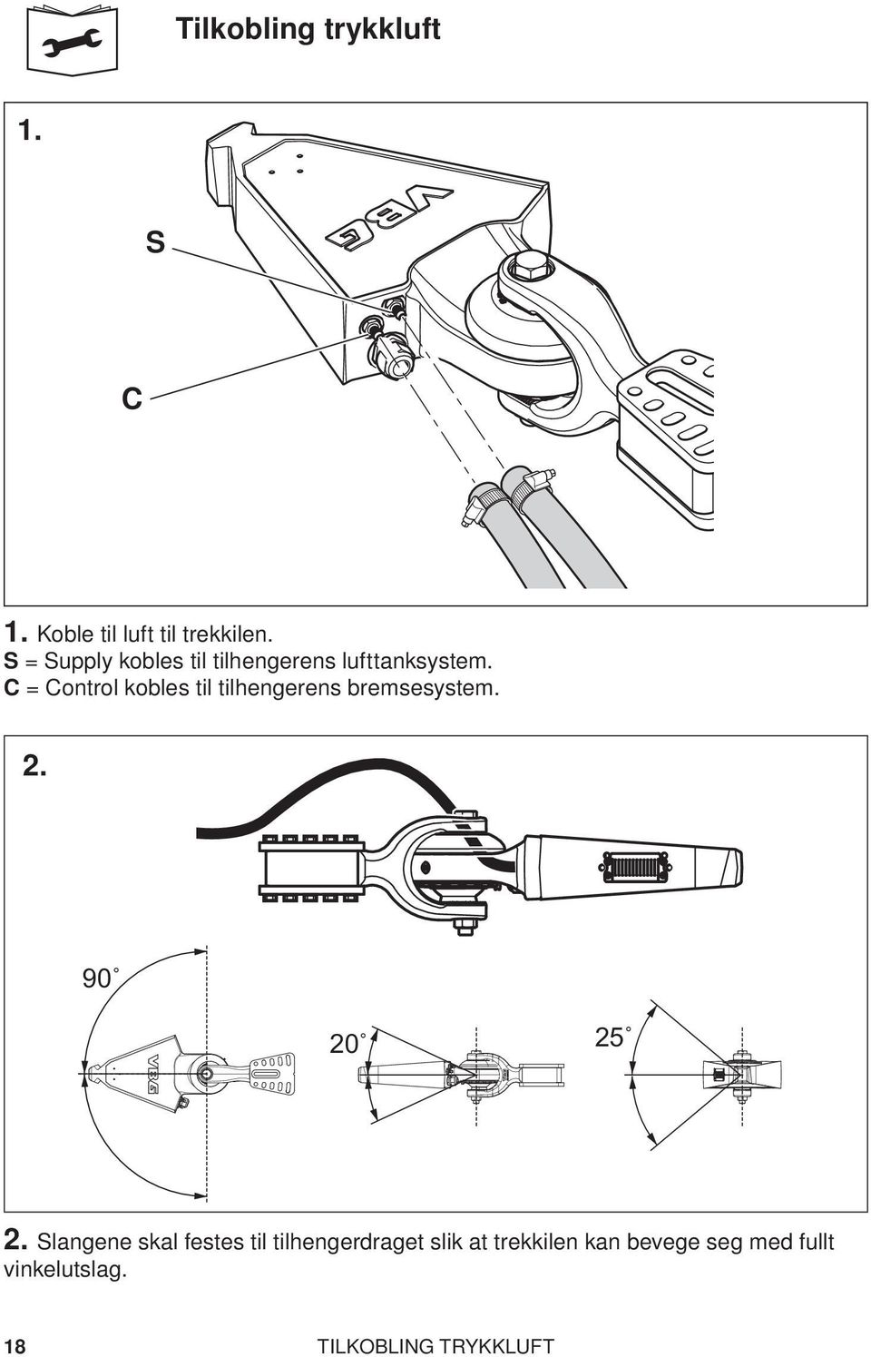 C = Control kobles til tilhengerens bremsesystem. 2. 90 20 25 2.