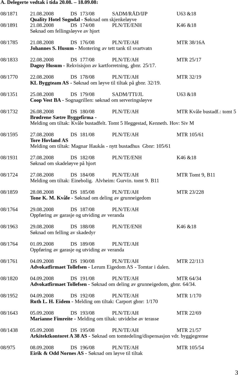 25/17. 08/1770 22.08.2008 DS 178/08 PLN/TE/AH MTR 32/19 KL Byggteam AS - Søknad om løyve til tiltak på gbnr. 32/19. 08/1351 25.08.2008 DS 179/08 SADM/TTI/JL U63 &18 Coop Vest BA - Sognagrillen: søknad om serveringsløyve 08/1732 26.