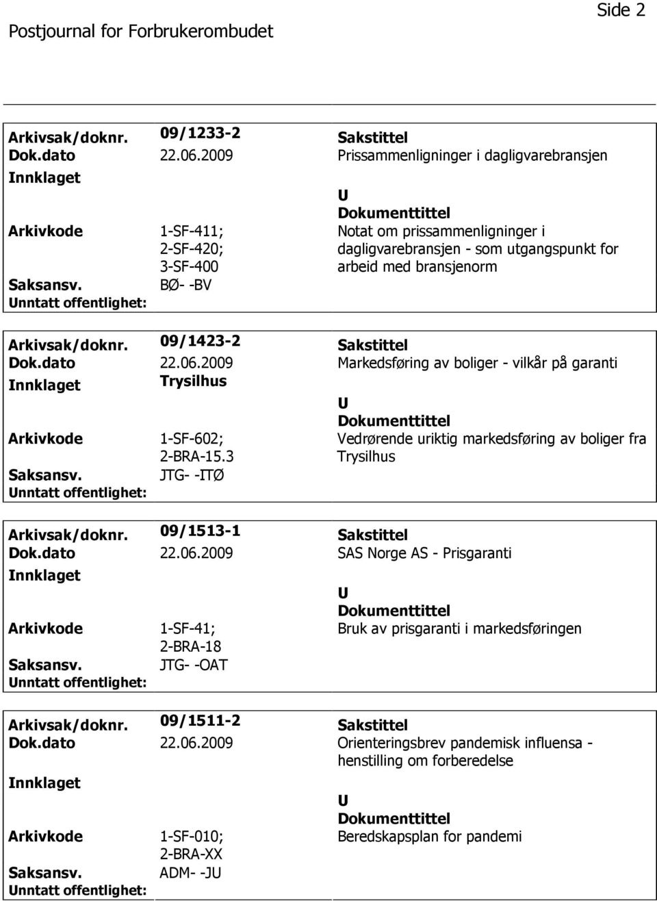 Arkivsak/doknr. 09/1423-2 Sakstittel Dok.dato 22.06.2009 Markedsføring av boliger - vilkår på garanti nnklaget Trysilhus 1-SF-602; 2-BRA-15.