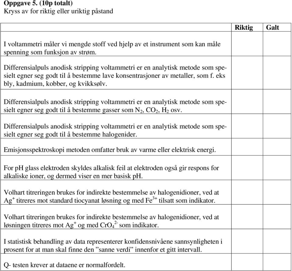 egner seg godt til å bestemme halogenider. Emisjonsspektroskopi metoden omfatter bruk av varme eller elektrisk energi.