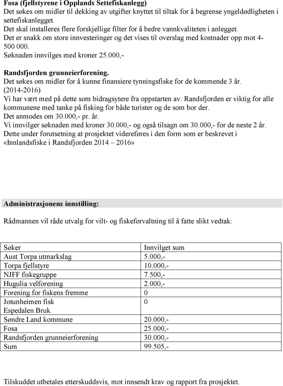 Søknaden innvilges med kroner 25.000,- Randsfjorden grunneierforening. Det søkes om midler for å kunne finansiere tynningsfiske for de kommende 3 år.