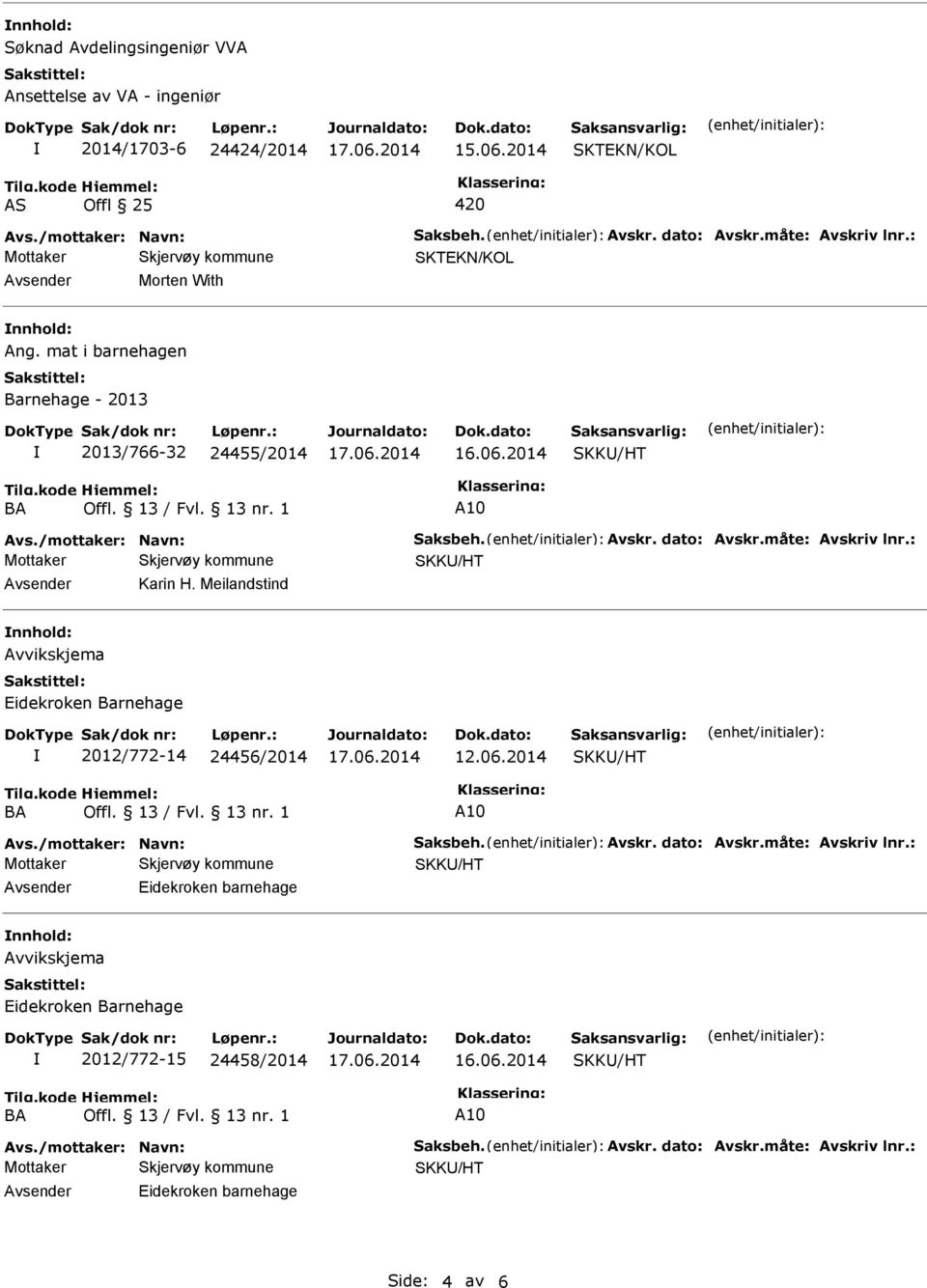 mat i barnehagen Barnehage - 2013 2013/766-32 24455/2014 SKK/HT BA A10 SKK/HT Karin H.