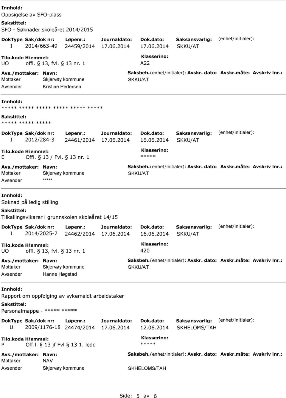 14/15 2014/2025-7 24462/2014 O 420 Hanne Høgstad Rapport om oppfølging av sykemeldt arbeidstaker