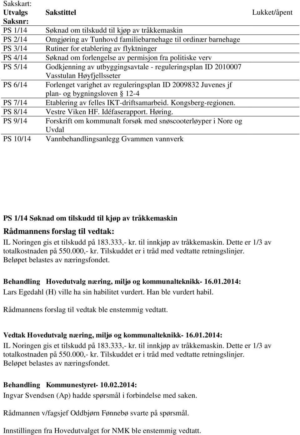 reguleringsplan ID 2009832 Juvenes jf plan- og bygningsloven 12-4 PS 7/14 Etablering av felles IKT-driftsamarbeid. Kongsberg-regionen. PS 8/14 Vestre Viken HF. Idéfaserapport. Høring.