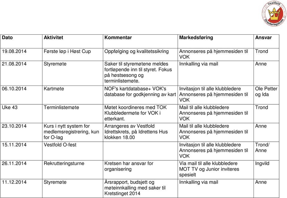 10.2014 Kurs i nytt system for medlemsregistrering, kun for O-lag Arrangeres av Vestfold Idrettskrets, på Idrettens Hus klokken 18.