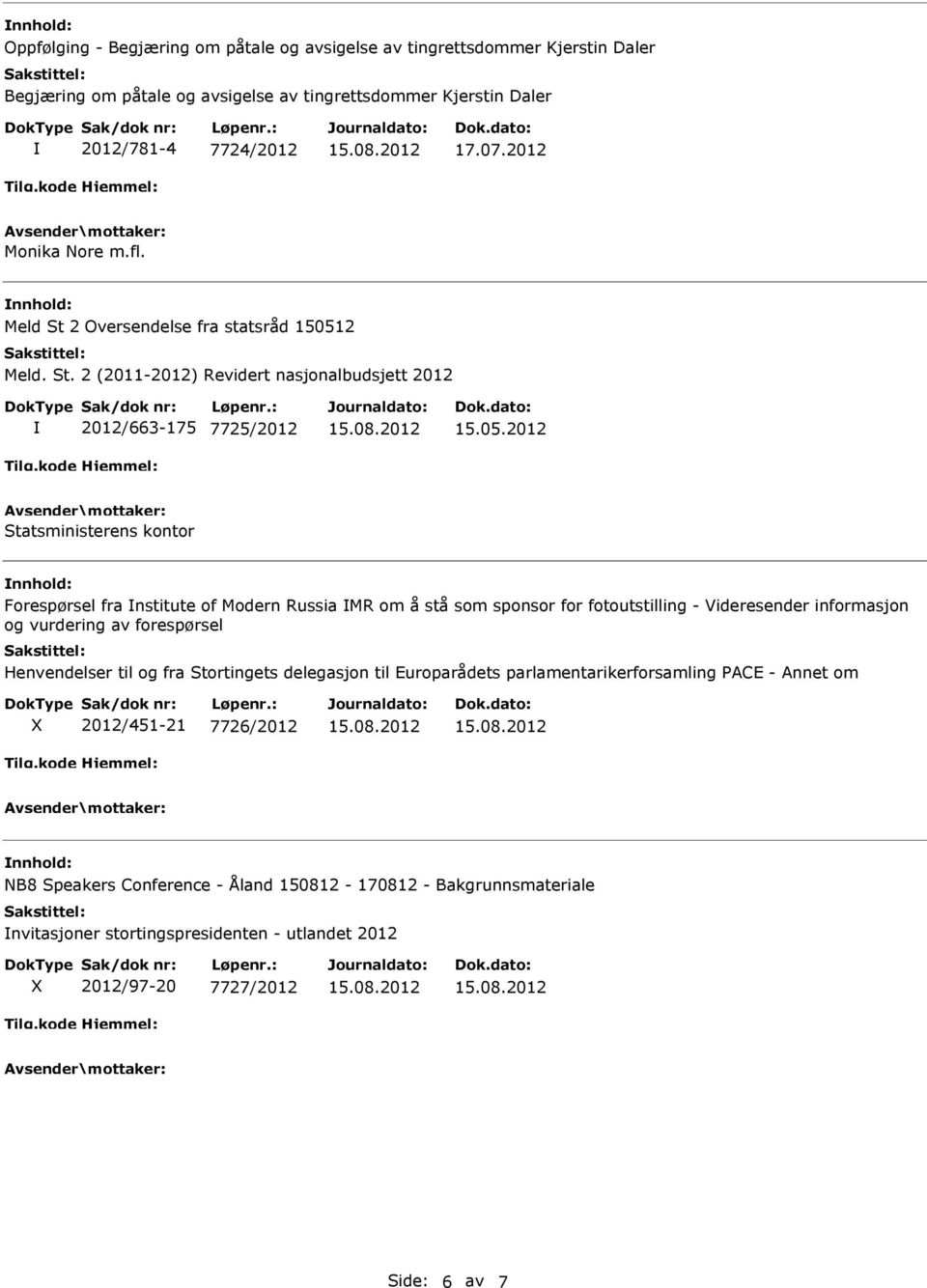 2 Meld. St. 2 (2011-2012) Revidert nasjonalbudsjett 2012 2012/663-175 7725/2012 15.05.