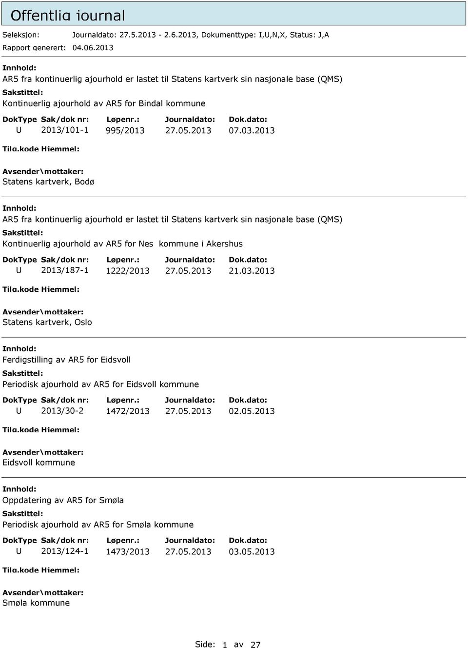 2013 Statens kartverk, Bodø R5 fra kontinuerlig ajourhold er lastet til Statens kartverk sin nasjonale base (QMS) Kontinuerlig ajourhold av R5 for Nes kommune i kershus 2013/187-1