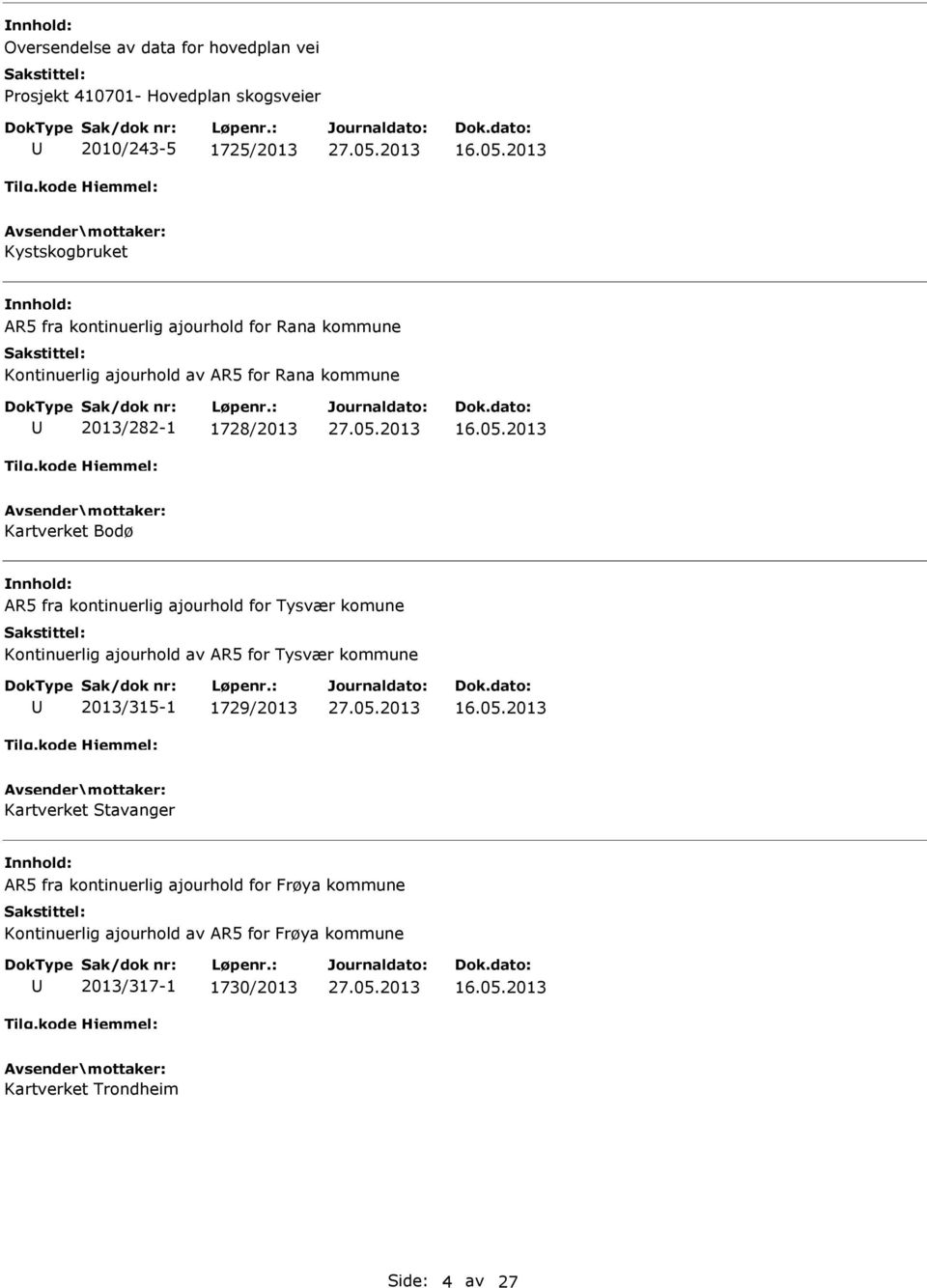 2013 Kartverket Bodø R5 fra kontinuerlig ajourhold for Tysvær komune Kontinuerlig ajourhold av R5 for Tysvær kommune 2013/315-1 1729/2013 16.05.