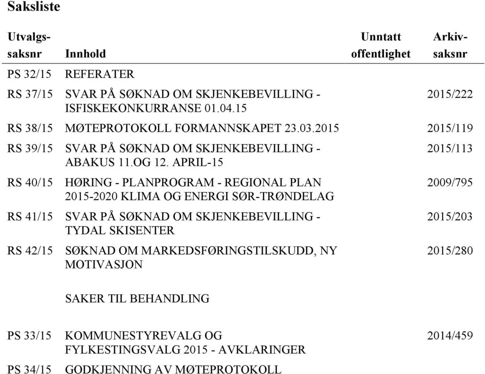 2015 2015/119 RS 39/15 SVAR PÅ SØKNAD OM SKJENKEBEVILLING - ABAKUS 11.OG 12.