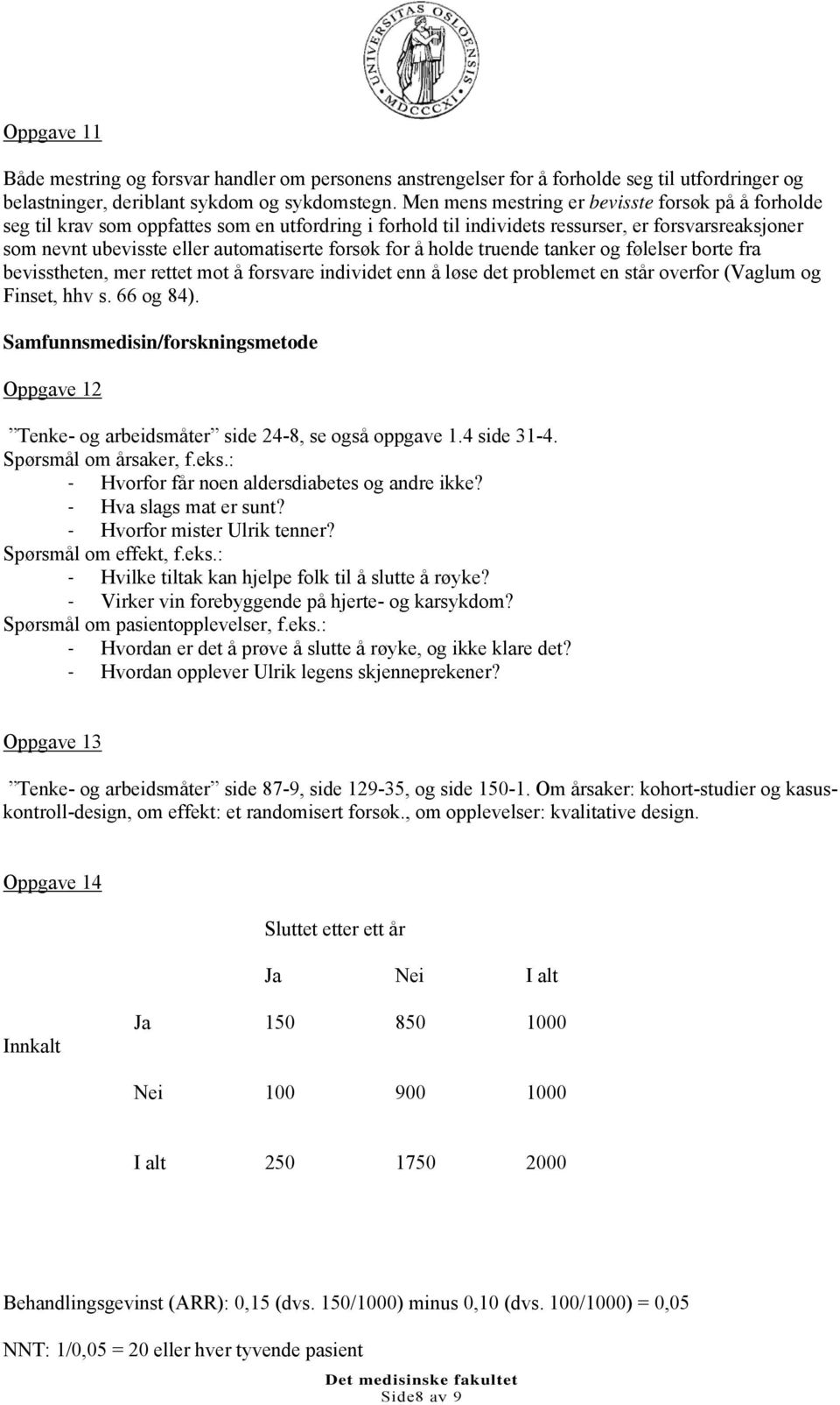 og øleler borte ra bevitheten, mer rettet mot å orvare individet enn å løe det problemet en tår overor (Vaglum og Finet, hhv. 66 og 84).