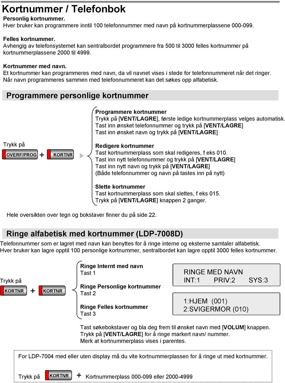 Et kortnummer kan programmeres med navn, da vil navnet vises i stede for telefonnummeret når det ringer. Når navn programmeres sammen med telefonnummeret kan det søkes opp alfabetisk.