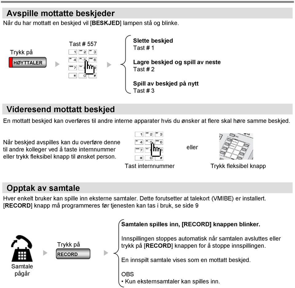 apparater hvis du ønsker at flere skal høre samme beskjed. Når beskjed avspilles kan du overføre denne til andre kolleger ved å taste internnummer eller trykk fleksibel knapp til ønsket person.