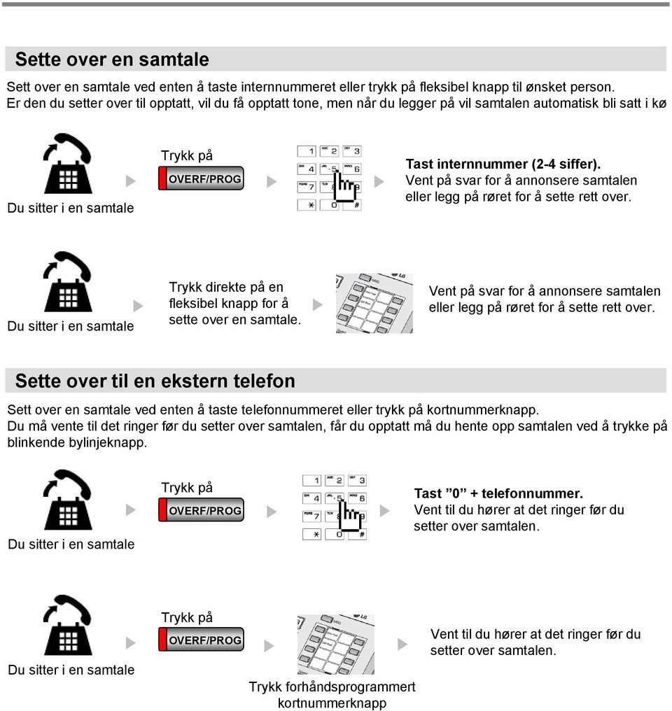 Vent på svar for å annonsere samtalen eller legg på røret for å sette rett over. Du sitter i en samtale Trykk direkte på en fleksibel knapp for å sette over en samtale.