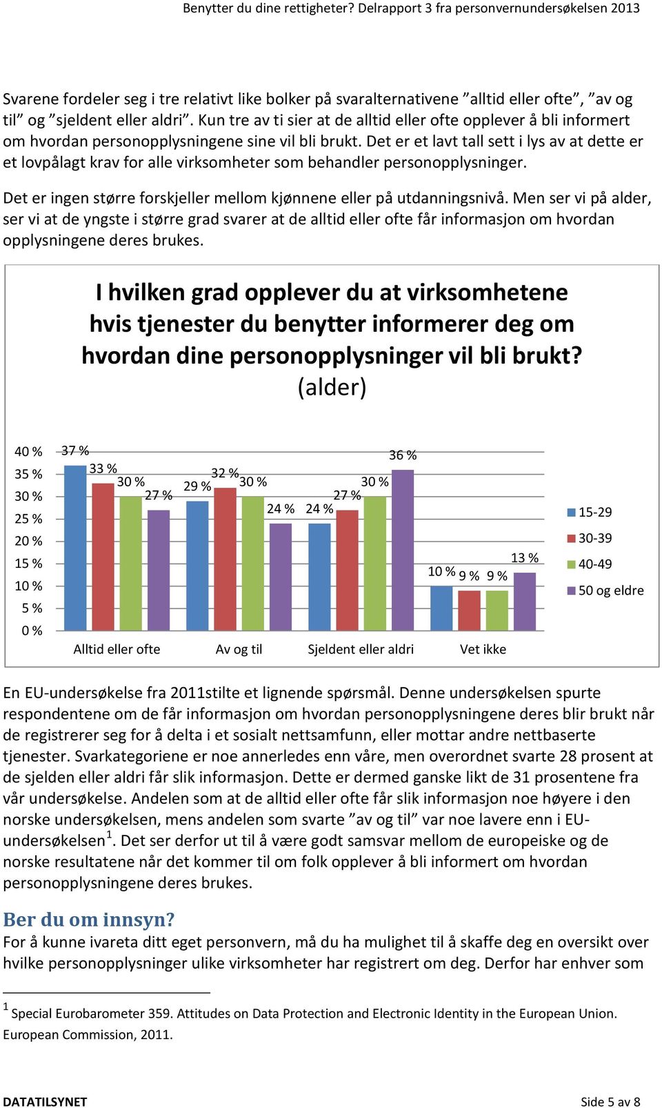 Det er et lavt tall sett i lys av at dette er et lovpålagt krav for alle virksomheter som behandler personopplysninger. Det er ingen større forskjeller mellom kjønnene eller på utdanningsnivå.