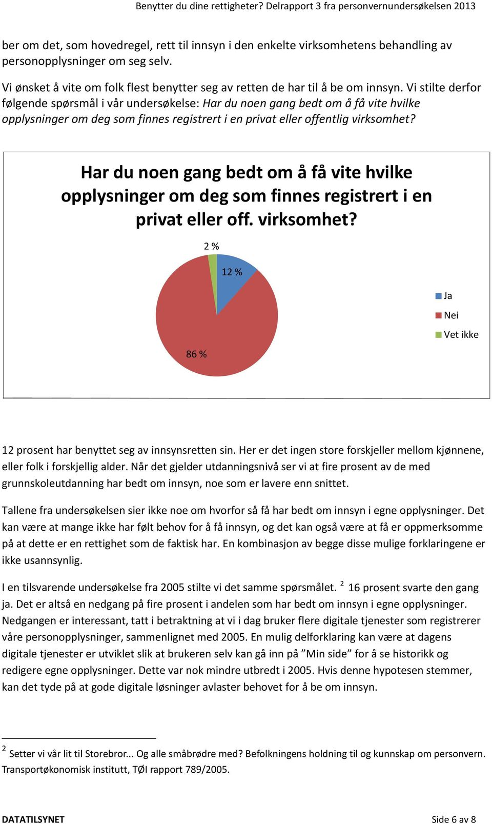 Har du noen gang bedt om å få vite hvilke opplysninger om deg som finnes registrert i en privat eller off. virksomhet? 86 % 2 % 12 % Ja Nei Vet ikke 12 prosent har benyttet seg av innsynsretten sin.